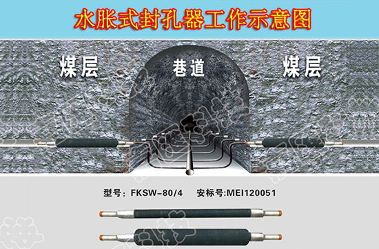 醫(yī)藥行業(yè)